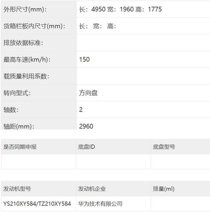 长安CS95纯电版曝光搭赛力斯同款华为电机-图3