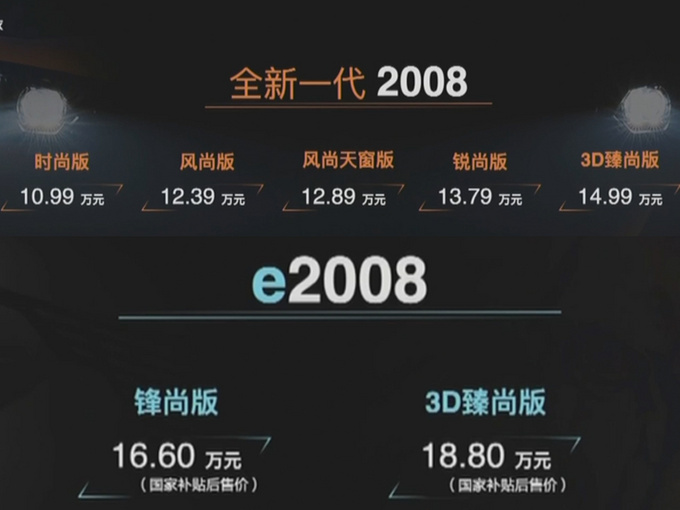 东风标致全新2008/e-2008上市 10.99万元起售-图1