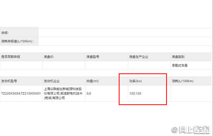 凯翼炫界Pro EV信息曝光贯穿式尾灯/续航402km-图5