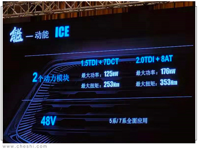 BEIJING品牌将推5款新SUV 搭2.0T引擎配轻混-图6