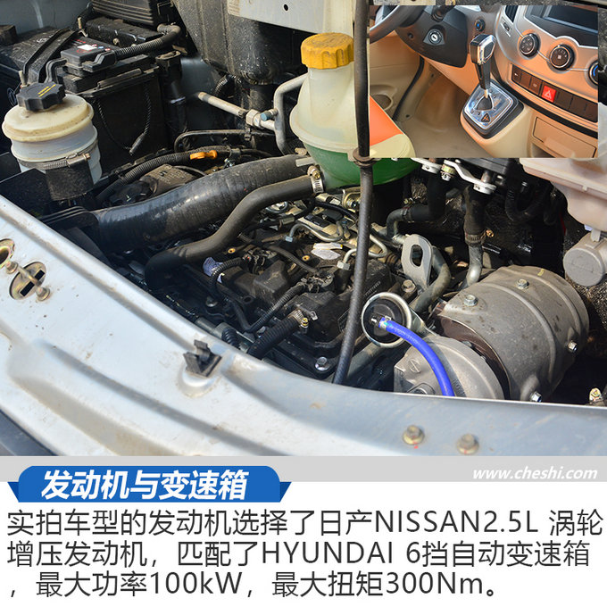 怕是北京最便宜的“房”了吧！实拍东风御风房车-图11