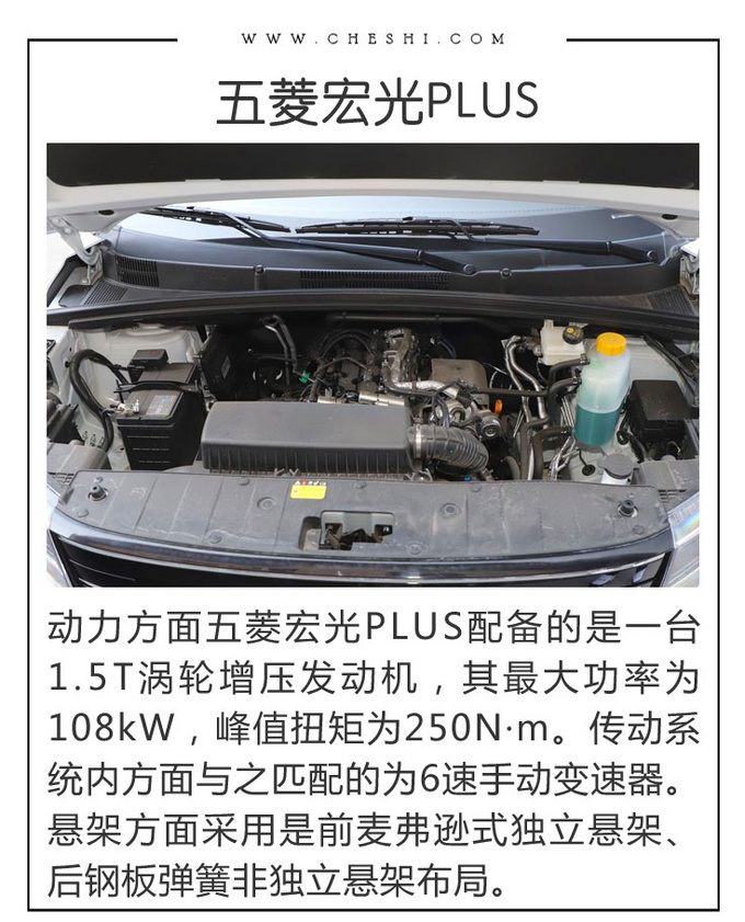 春节过年回家送年货 网友选这几款车就对了-图7