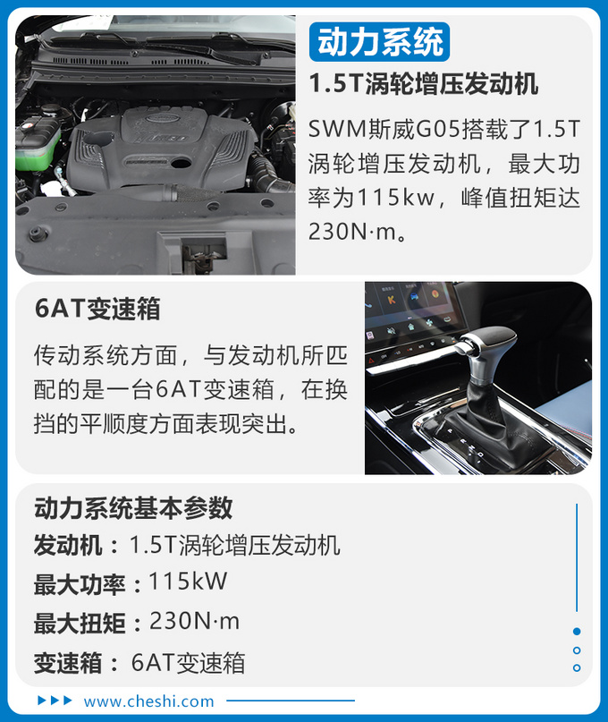 来自意大利酷似宝马却只卖8万 试驾斯威G05-图1