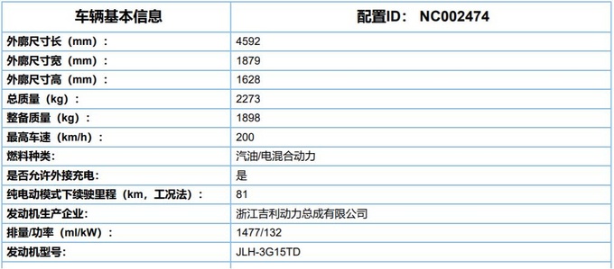 领克05插混版信息曝光 百公里油耗1.4L 配多色外观-图5