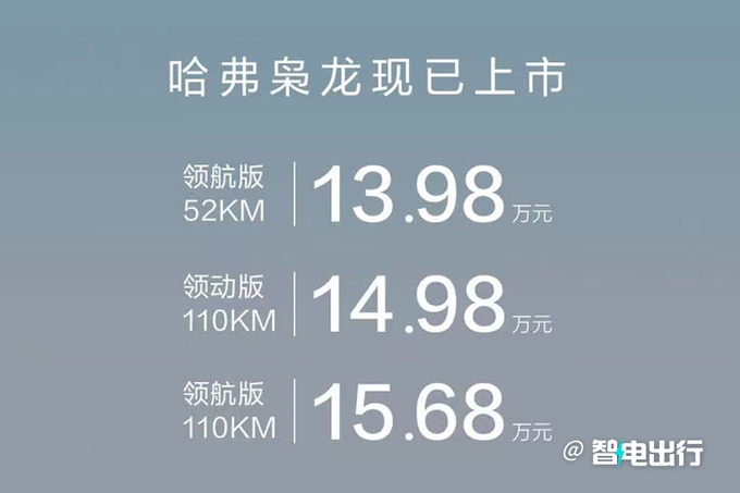 哈弗枭龙售13.98-15.68万元每公里油费仅1毛-图1