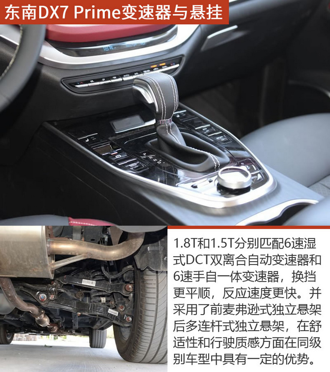 空间配置应有尽有 15万元买紧凑SUV就选它们吧-图1