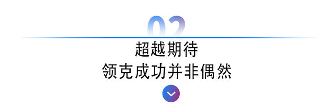 领克品牌5年50万辆被质疑的与被羡慕的-图7