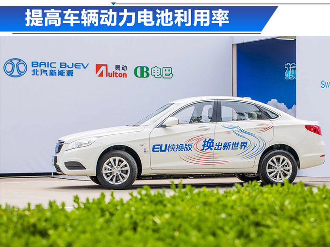 3分钟换电北汽新能源EU快换版 补贴后售7.98万-图1