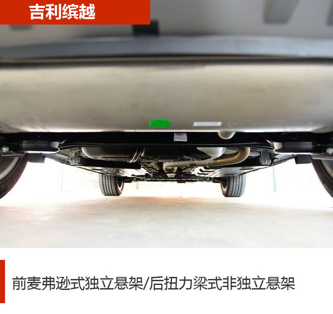 十万就能落地的自主高品质SUV 这三款车你得看看-图11