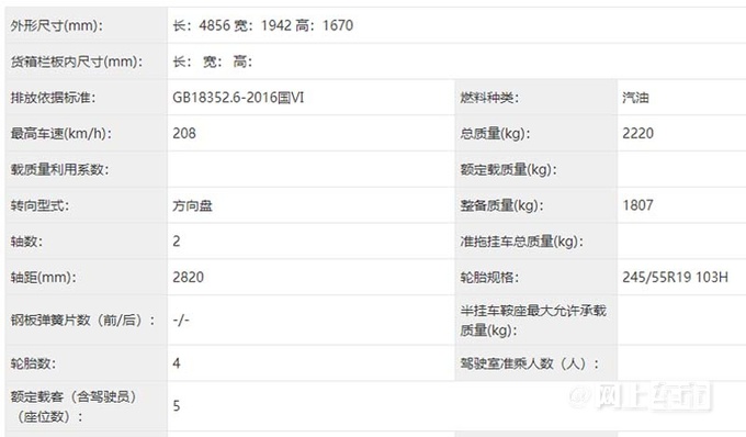 本田新UR-V实拍曝光造型更精致 预计24万起售-图5