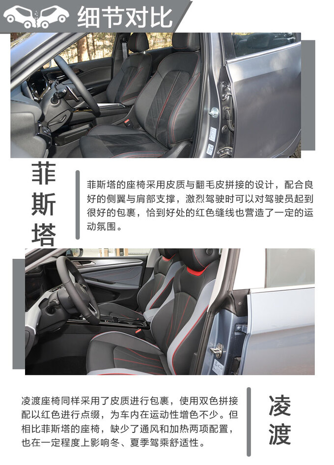 会选择才能驾驭青春全新菲斯塔 N Line对比凌渡-图11