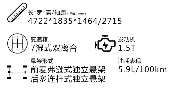 荣威i6 MAX哪款最值得买选顶配性价比最高-图1