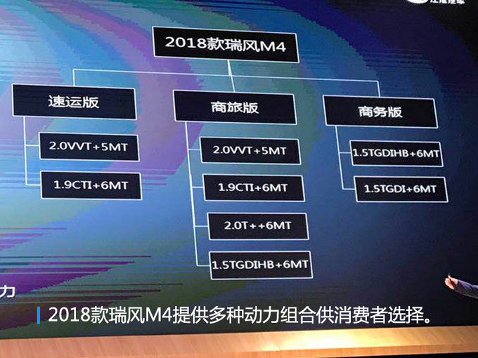 江淮2018款瑞风M4正式上市 售9.98万-16.48万-图5