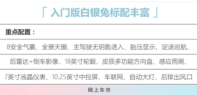 哈弗赤兔购车手册-图1