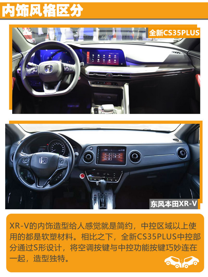 颜值和实力缺一不可 两款精品SUV谁更能撩动你的心-图8