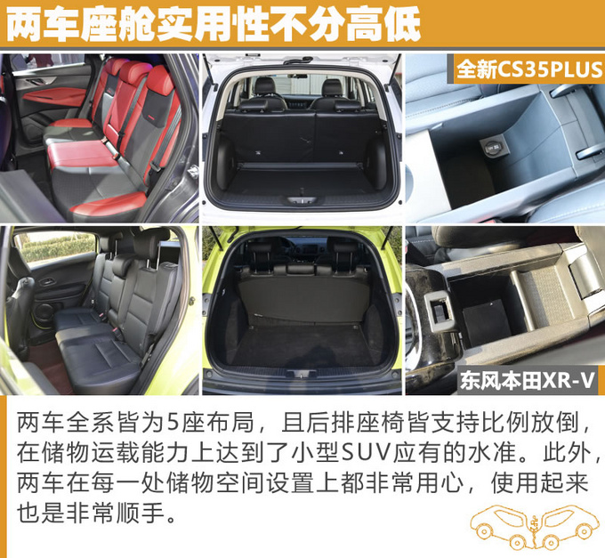 颜值和实力缺一不可 两款精品SUV谁更能撩动你的心-图7