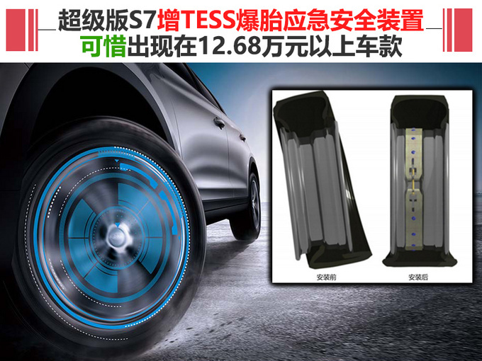 爆胎不失控 江淮瑞风S7高速应急安全路演广州站-图2