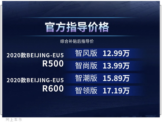 加量不加价BEIJING-EU5配置升级 12.99万起-图1