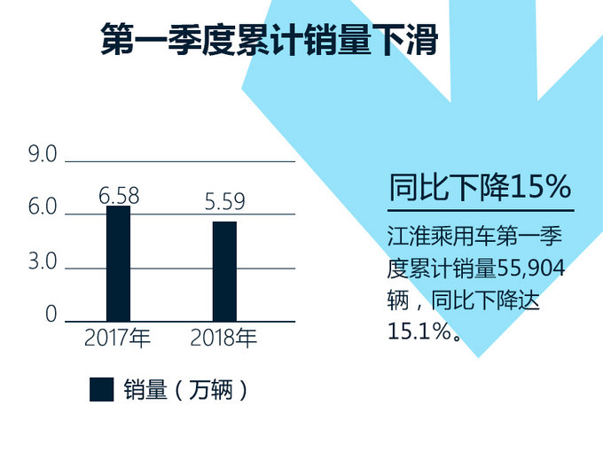 -图4