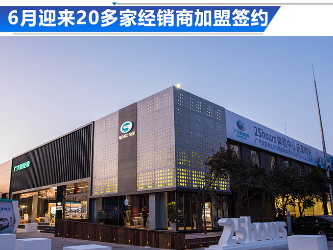 纯电/插混SUV齐发力 广汽新能源1-6月销量翻20倍-图10