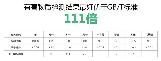 这辆车里有白金吉利嘉际车主随我一起来寻宝-图15