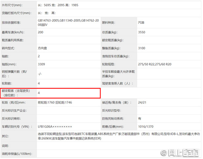 红旗全新旗舰SUV实拍 比库里南还大 搭4.0T发动机-图4