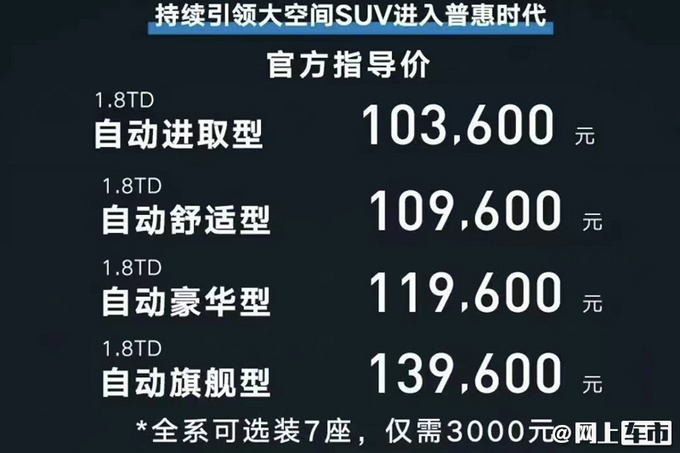 加量不加价吉利新豪越上市 售价10.36-13.96万元-图1