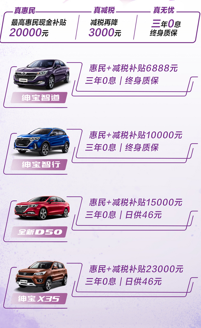 绅宝智道/智行等4款主销车调价 最高降幅2.3万-图2