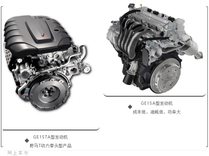 野马汽车规划推11款新车 全新小型轿车明年发布-图5