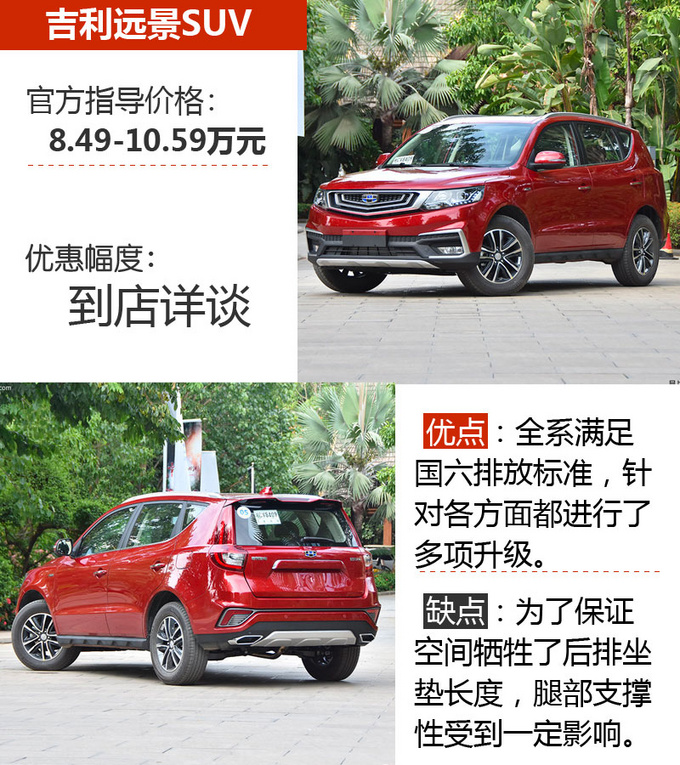 十万块就能买到的顶配SUV 懂生活的人都选它-图1