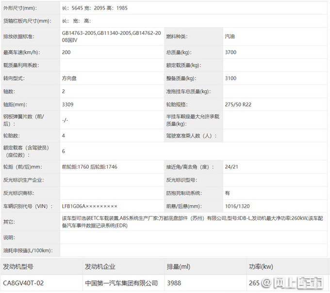 红旗全新旗舰SUV实拍 比库里南还大 搭4.0T发动机-图5