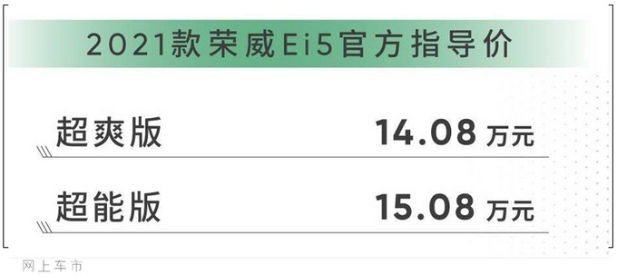 2021款荣威Ei5上市14.08万起售 续航里程提升近20-图2
