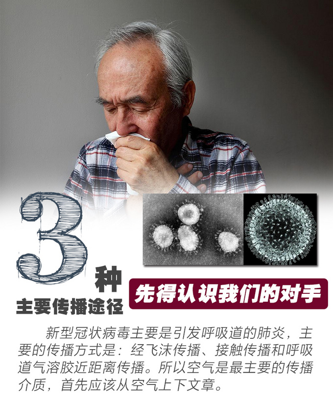 给病毒戴上口罩 负压式救护车有何过人之处-图5