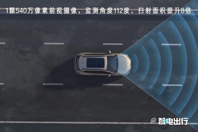 广汽丰田全面电动化今年将发布12款混动新车-图16