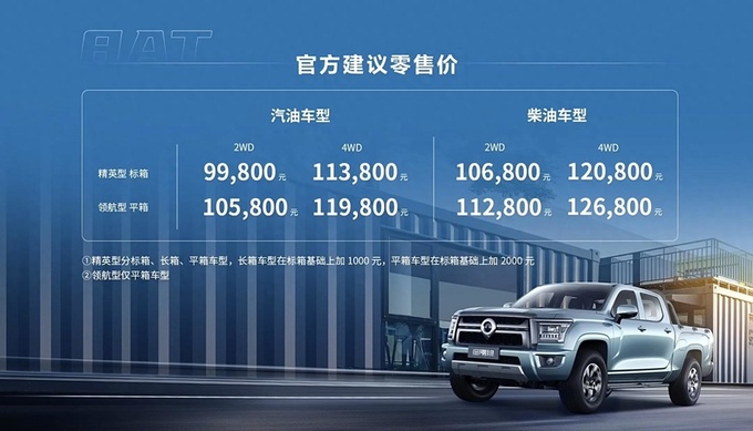 长城金刚炮皮卡车8at版搭载20t8at动力