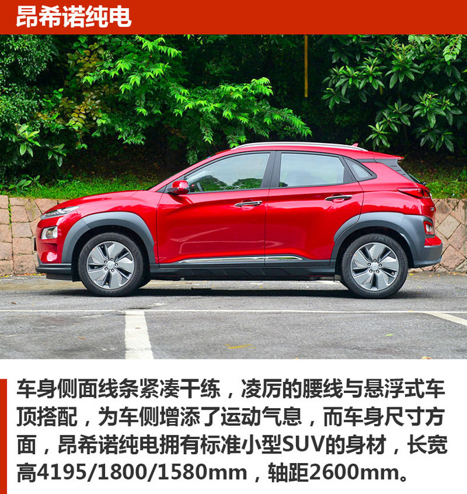 车市严选20万的合资纯电动SUV这三款都不错-图4