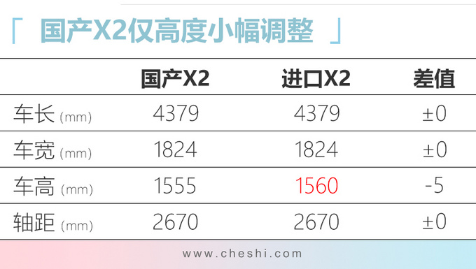 四季度这10款合资车别错过 CT5全新RAV4领衔-图1