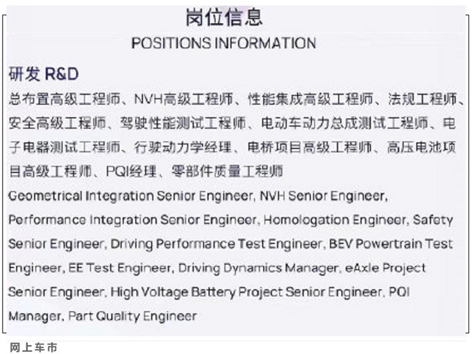 长城宝马将推2款新车 全新平台打造 预计13万起-图3