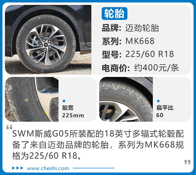 来自意大利酷似宝马却只卖8万 试驾斯威G05-图7