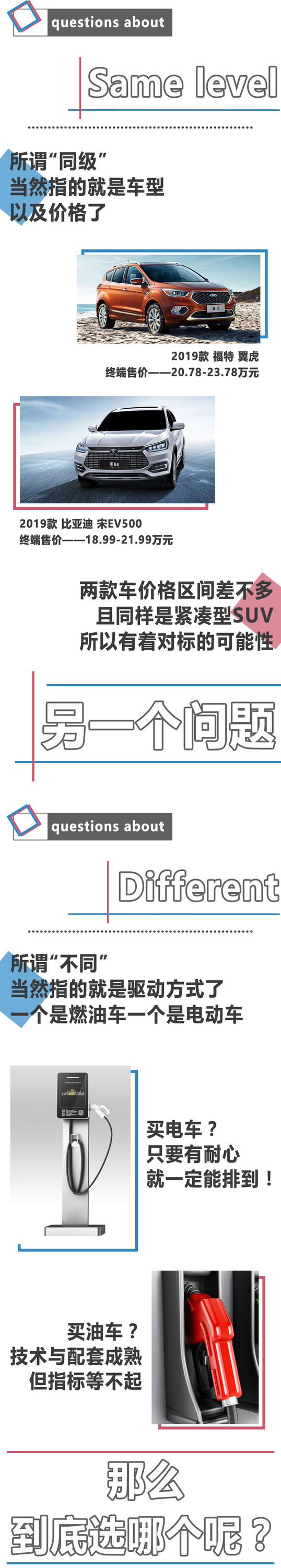 【同级不同路】20万到底是买电车还是汽油车看完你就有答案了-图2