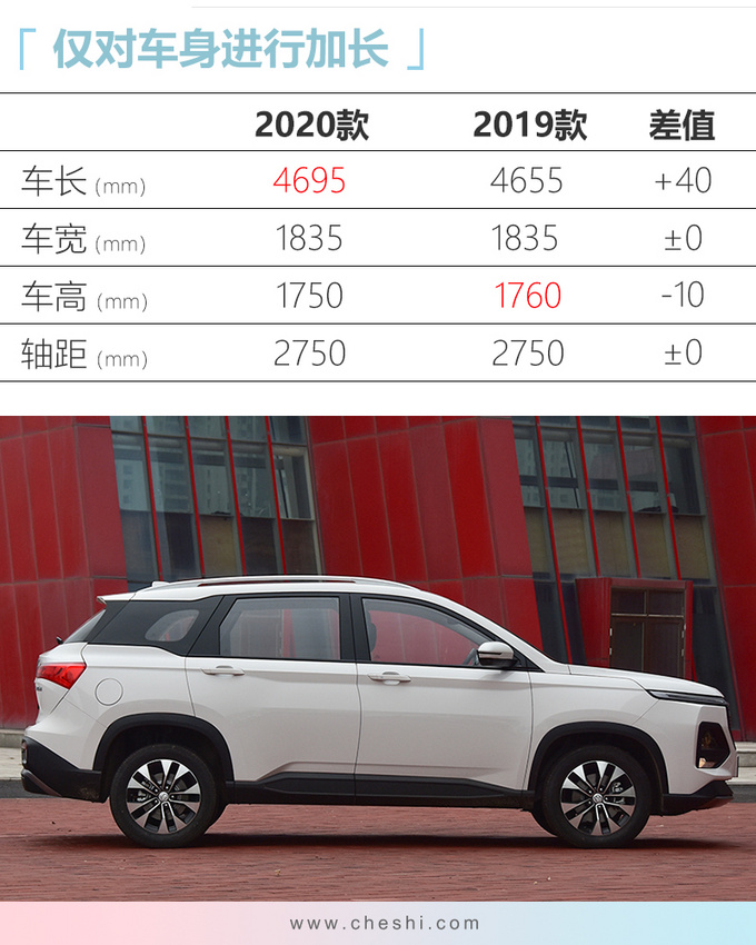 宝骏新款530车身加长 起售价降1千 仅7.78万-图1