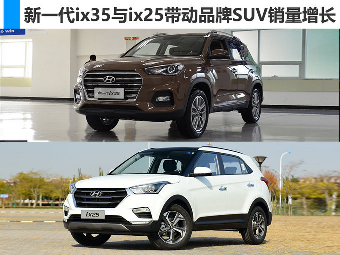 北京现代达成年销目标超4成 新轿跑/旅行车将开卖-图10