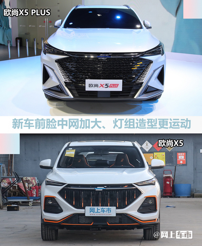 欧尚X5升级版明天预售尺寸升级-比CS55P更大-图5