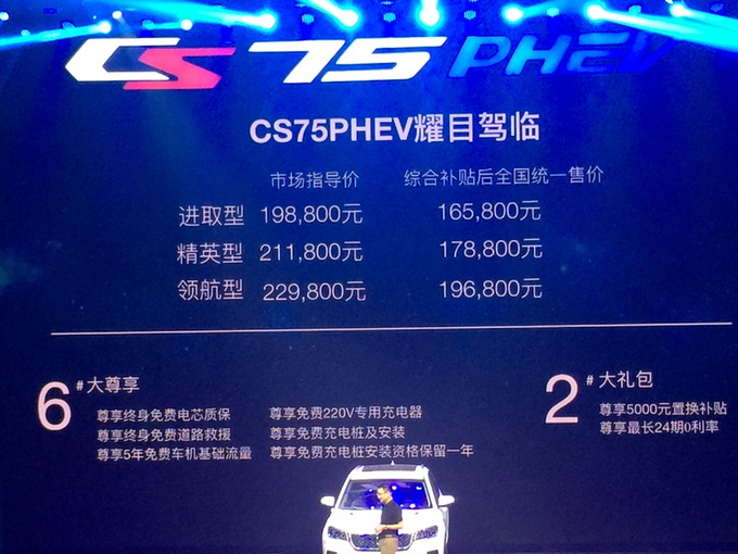 长安CS75插混SUV油耗仅1.6L 16.58万起售值吗-图2