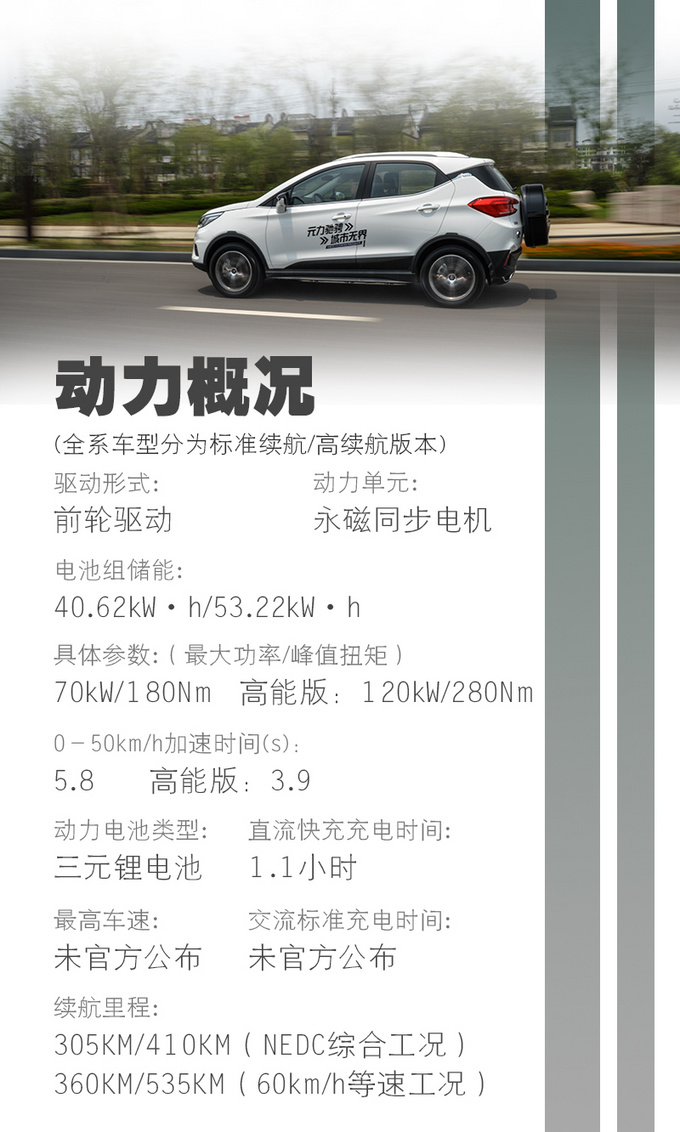 15万预算买国产纯电动SUV 你一定不能错过这三款-图21