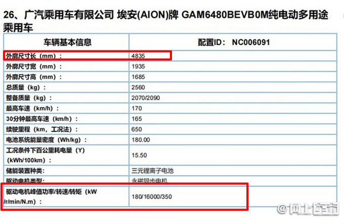 广汽埃安新款AION LX曝光外观大改 最快年内上市-图3