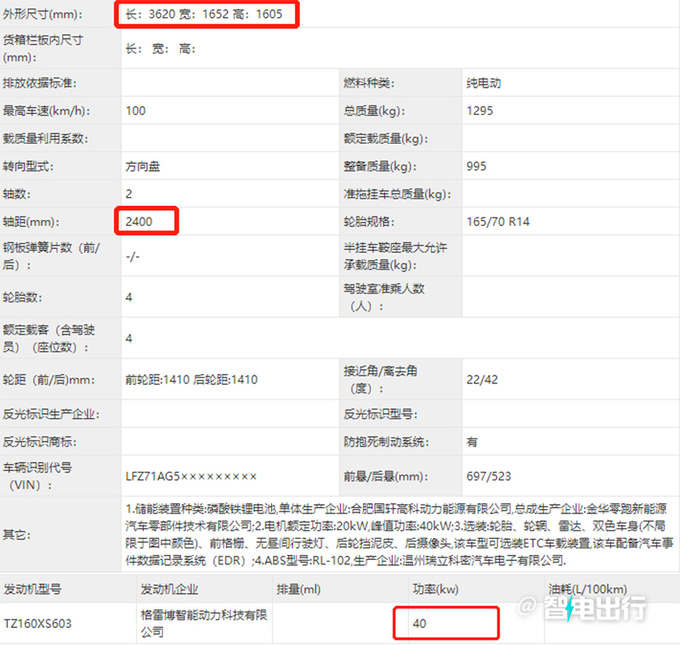 零跑新T03实拍曝光动力缩水 预计售7.85万元-图5