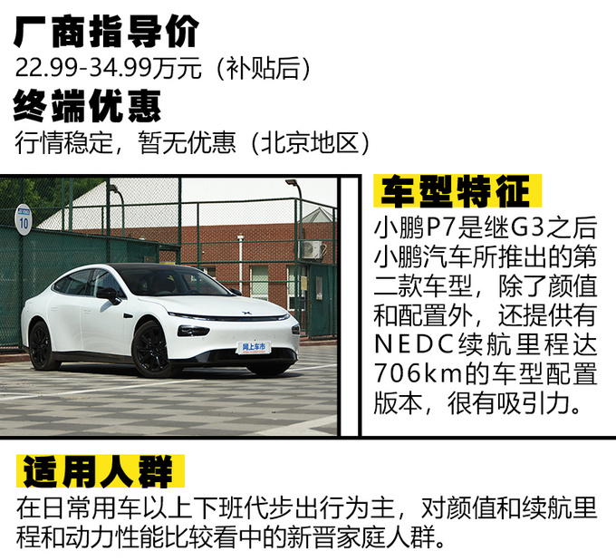 北京2万新能源指标发放 家庭用车怎么选更好-图20