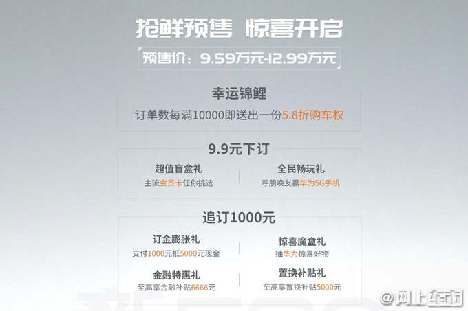 东风风光新580开启预售尺寸加长 9.59万起售-图2