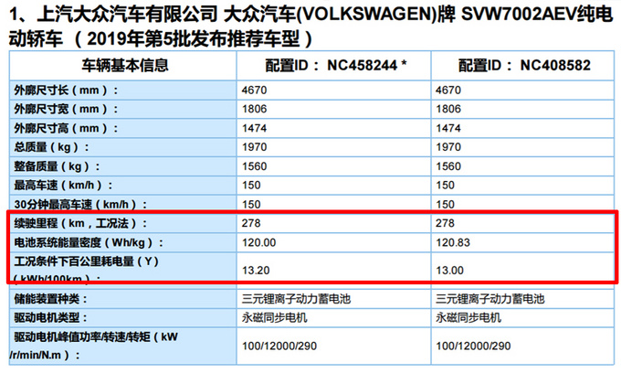 大众朗逸电动开启预售 续航278km不到15万就能买-图1